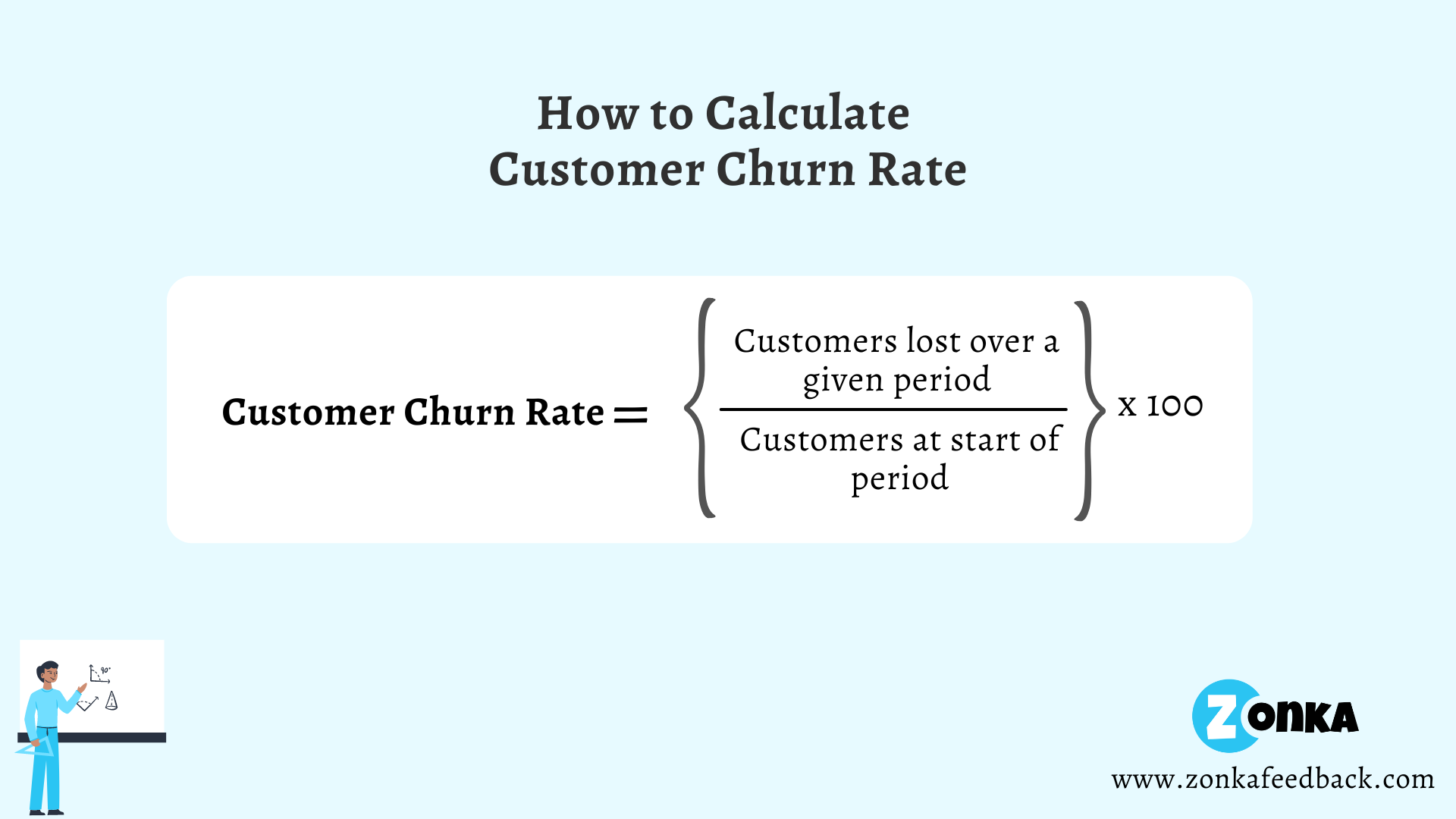 17 Customer Service Metrics You Should Be Measuring