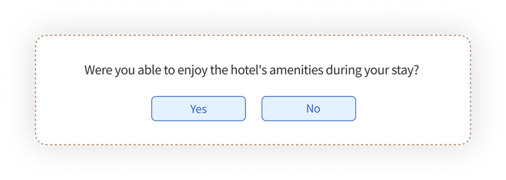 Hotel Survey Questions on Amenities