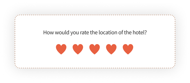 Hotel Survey Questions on Location