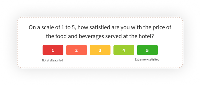 Hotel Survey Questions on Pricing