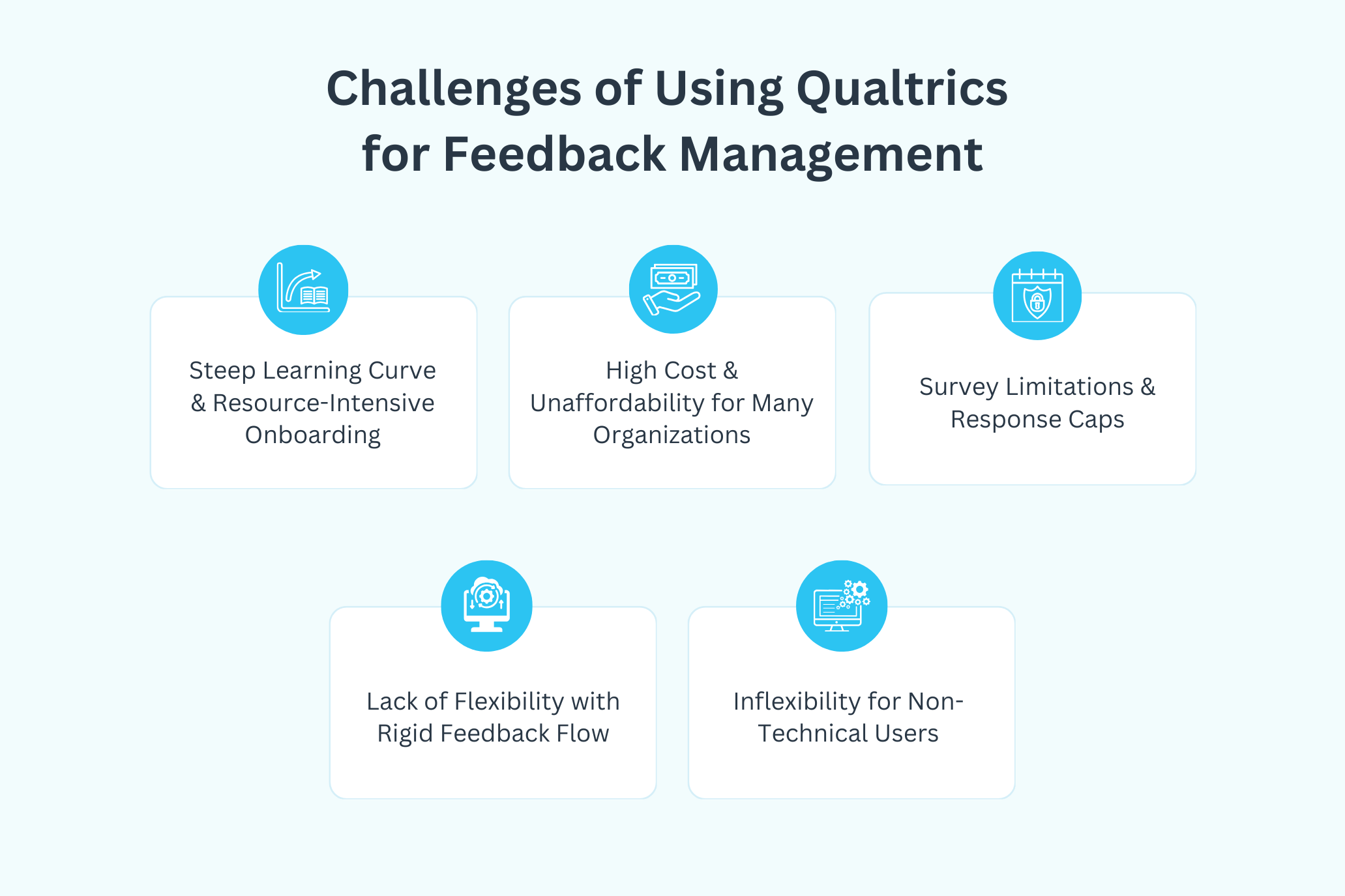 MSTA Switch from Qualtrics to Zonka Feedback