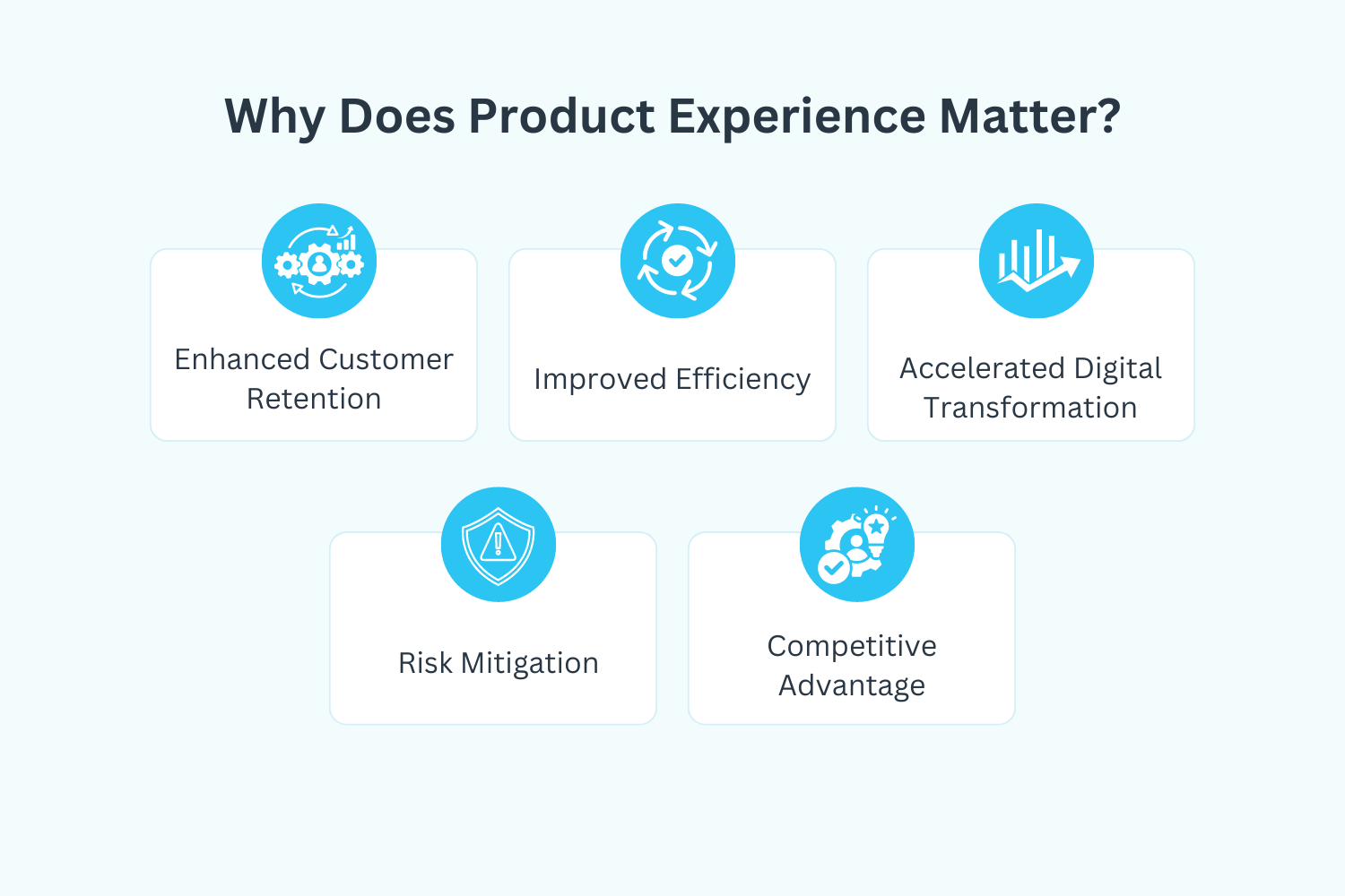 Product Experience importance