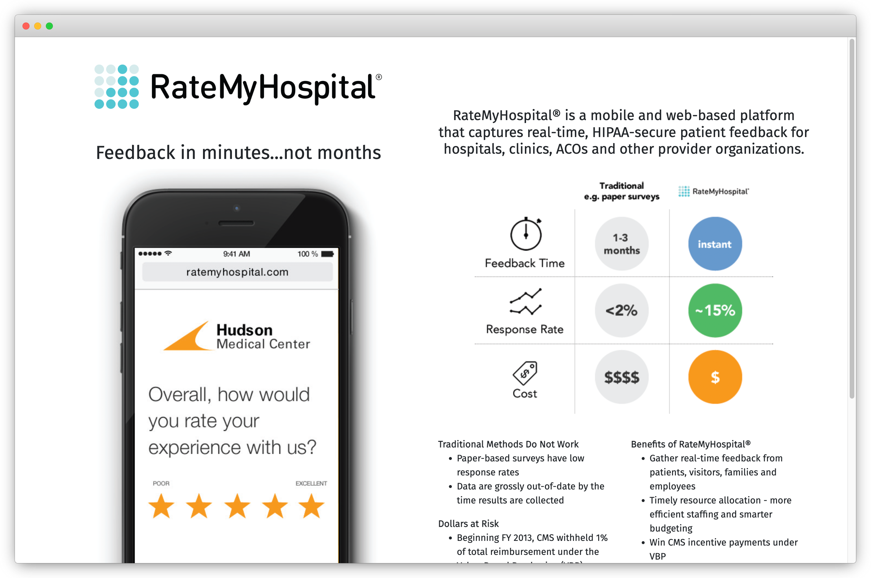 RateMyHospital Patient Experience Tool