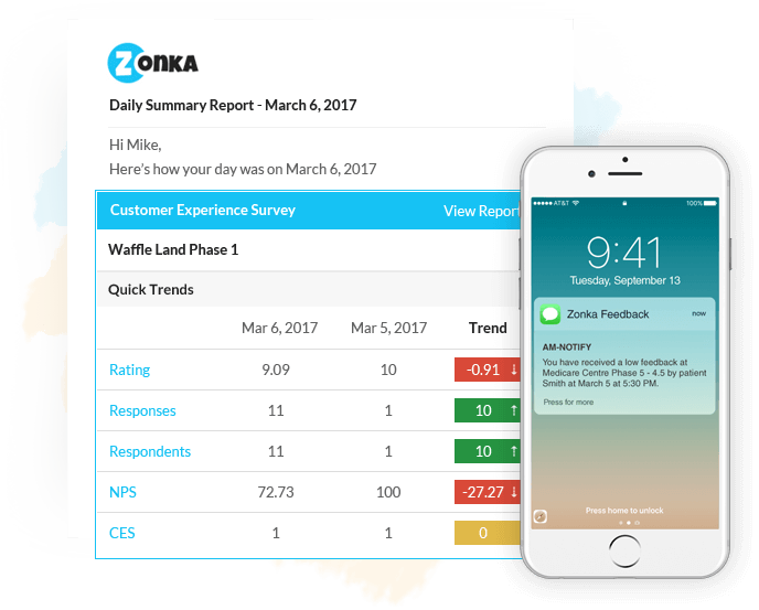 Migrating from QuestionPro - Zonka Feedback Real time Alerts