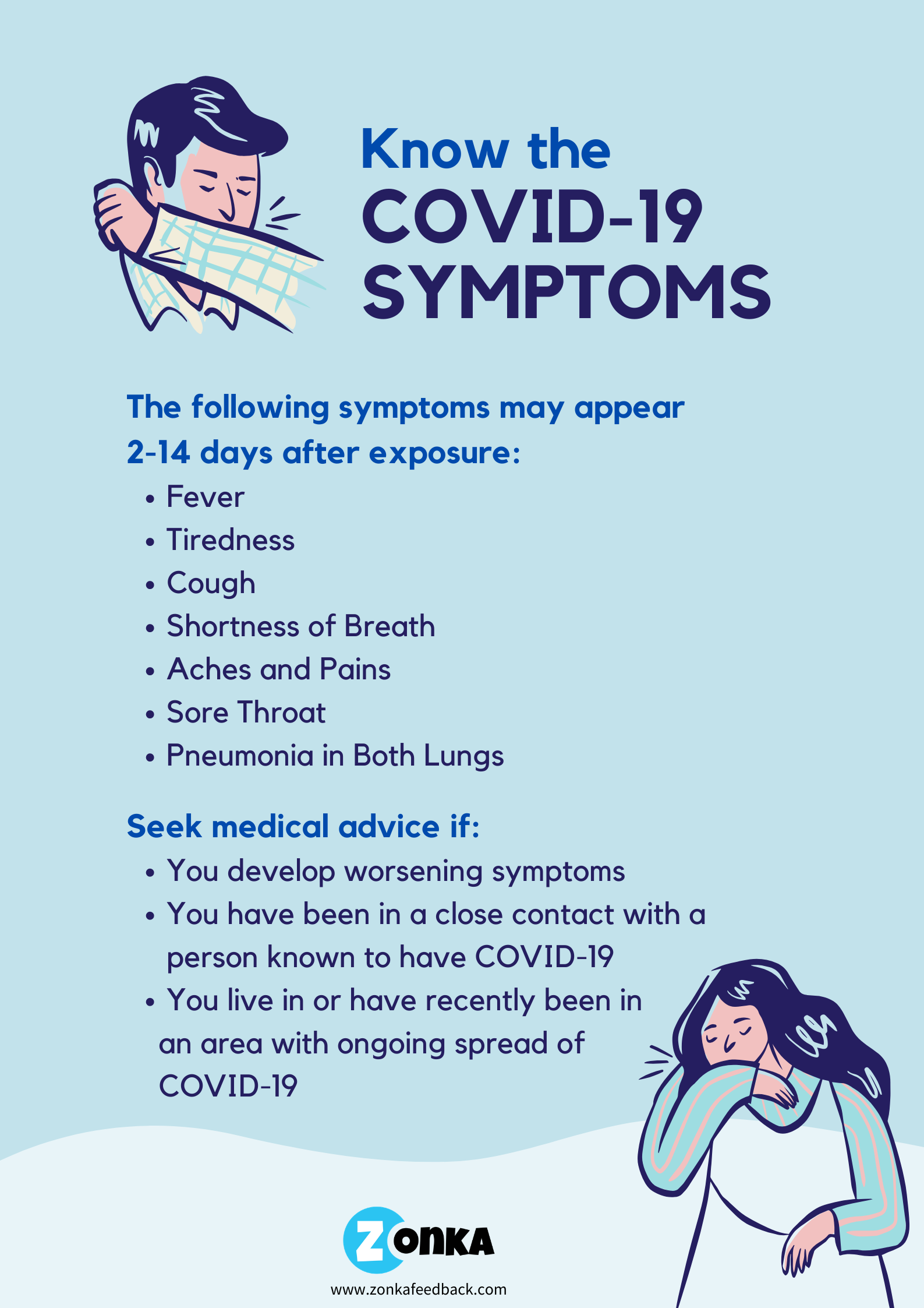 symptoms of covid