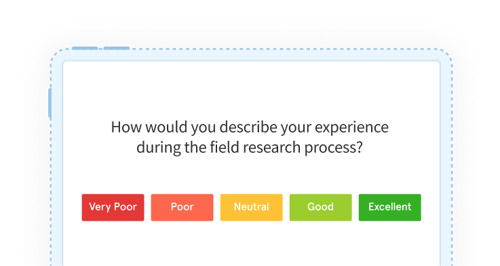 Respondent Decision-Making Stages and Design Elements in a Mail Survey.