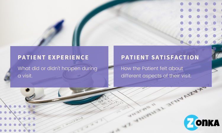 Difference between Patient Satisfaction and Patient Experience