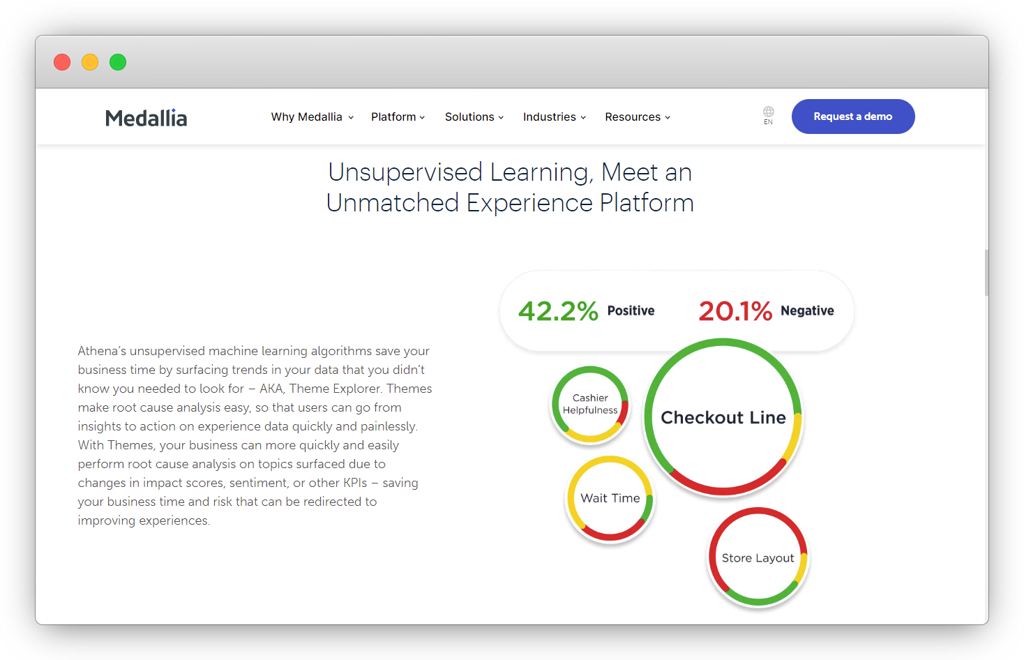 Top 21 Sentiment Analysis Tools And Software For 2024 To Unlock Emotions