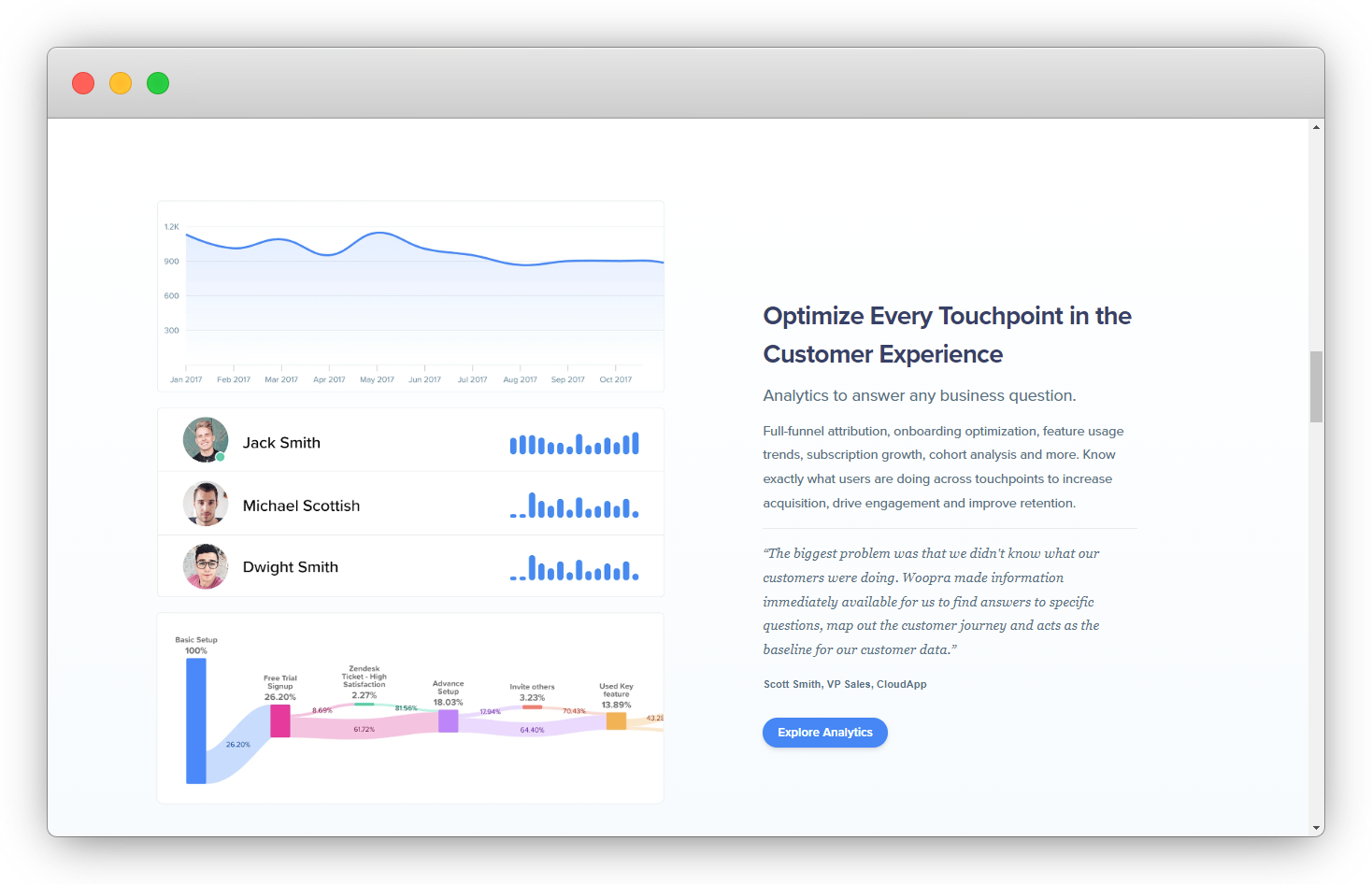 Top 21 Sentiment Analysis Tools And Software For 2024 To Unlock Emotions