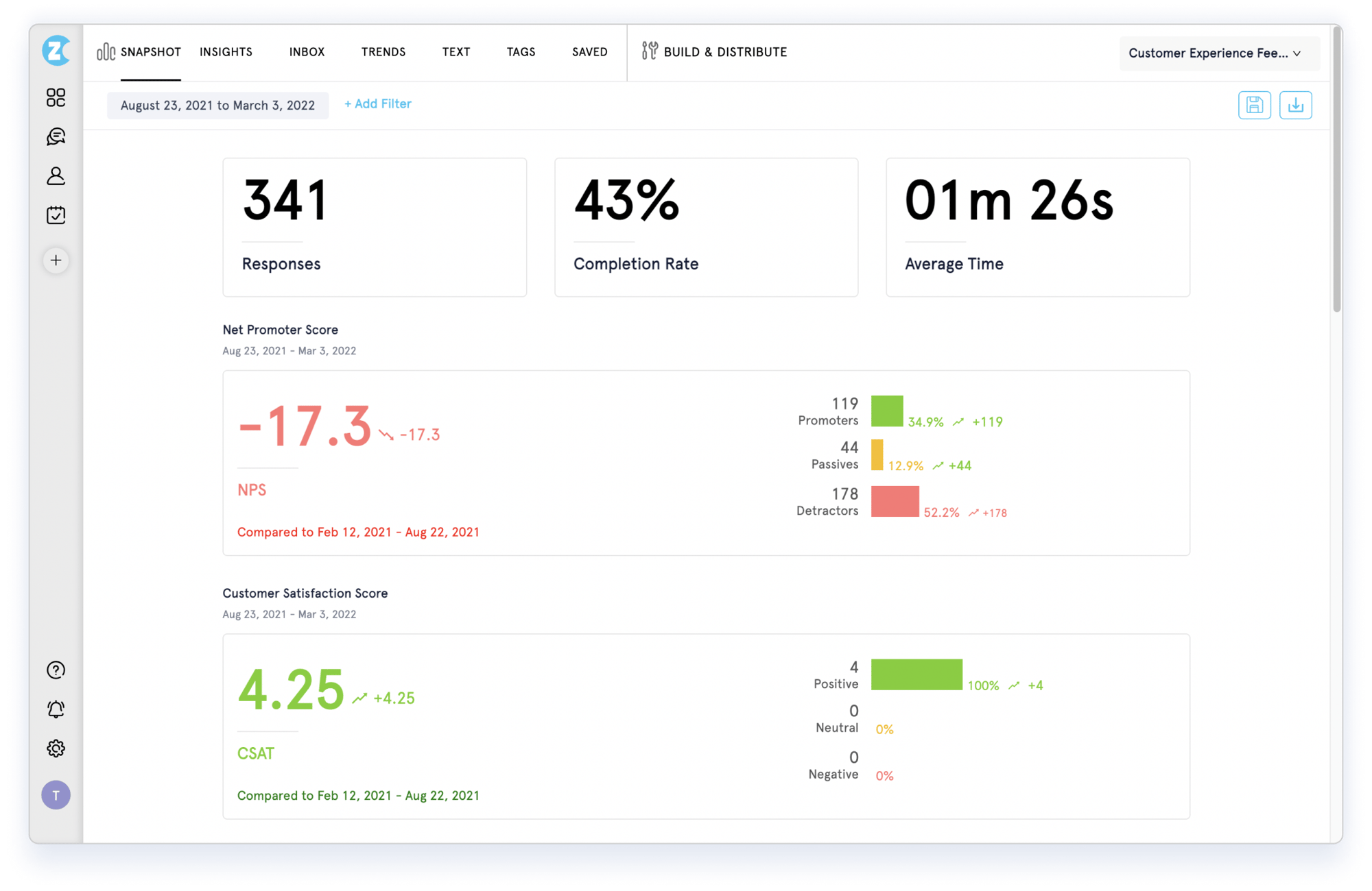 NPS Snapshot Report