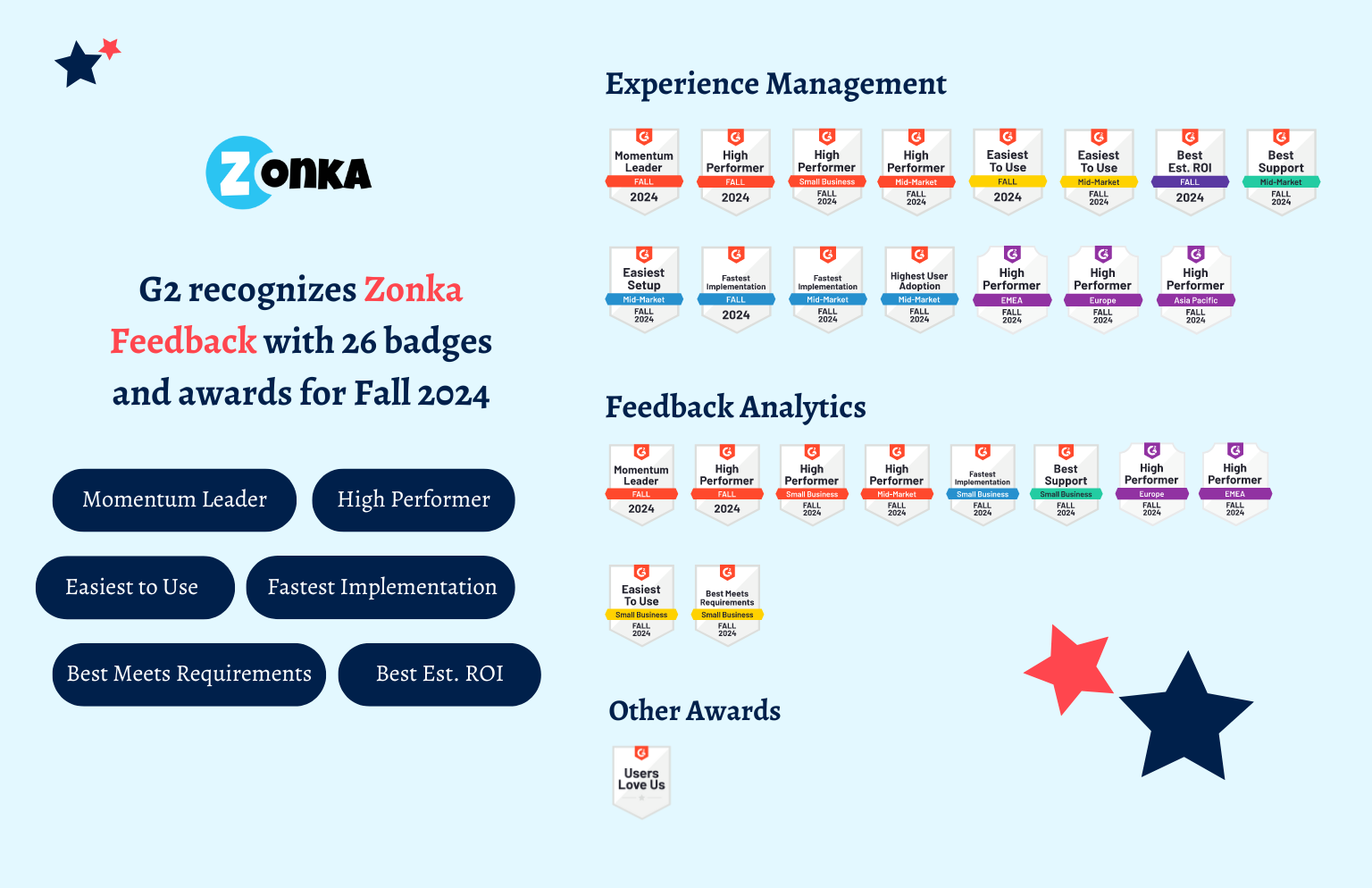 Introducing Zonka Feedback’s EU Data Center